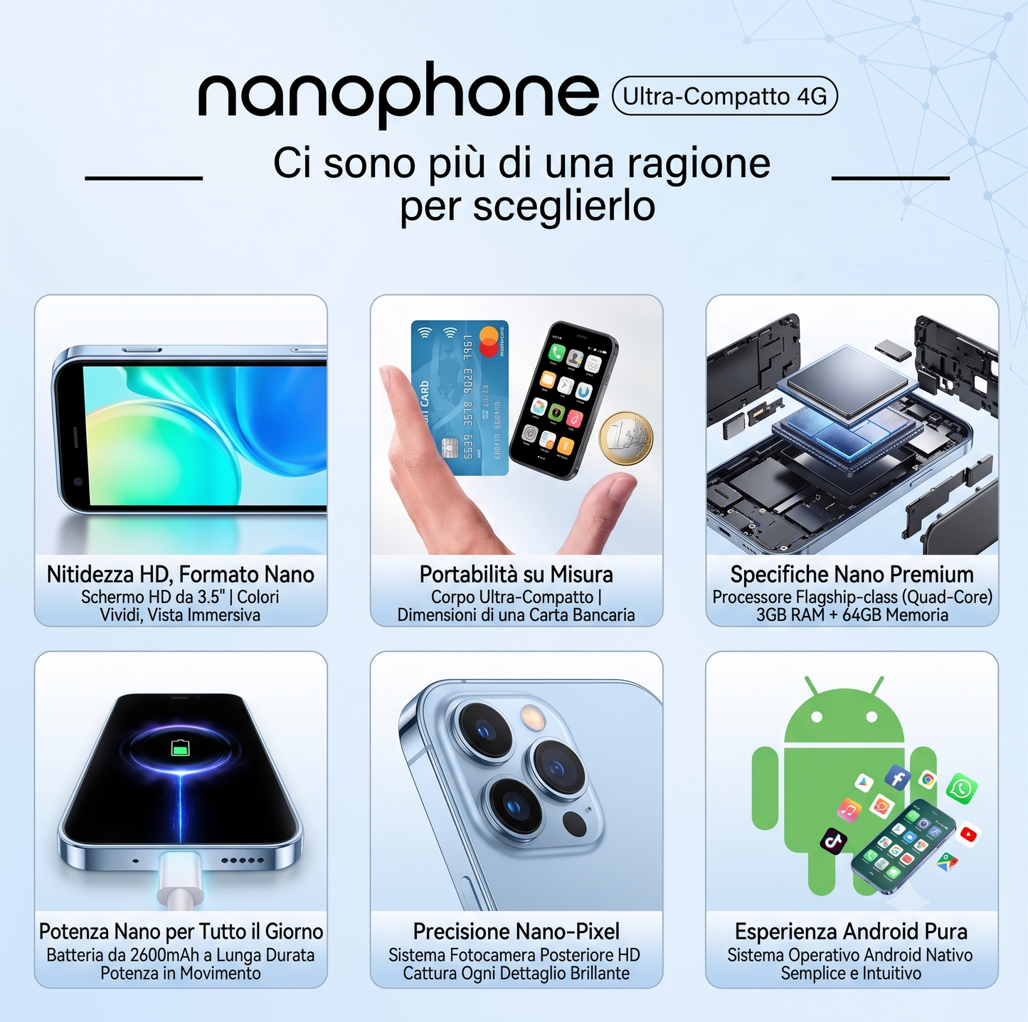 Nanophone™ Mini Smartphone